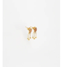 zag-bijoux-séville-boucles d'oreilles-acier doré-pierre de soleil-bijoux totem.