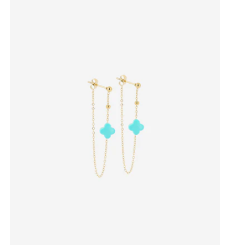 zag-bijoux-vélasquez-boucles d'oreilles-acier-turquoise-bijoux totem.