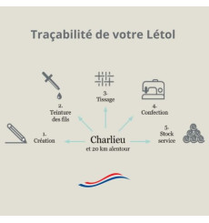 létol-charlie-coton bio-cèdre-bijoux totem